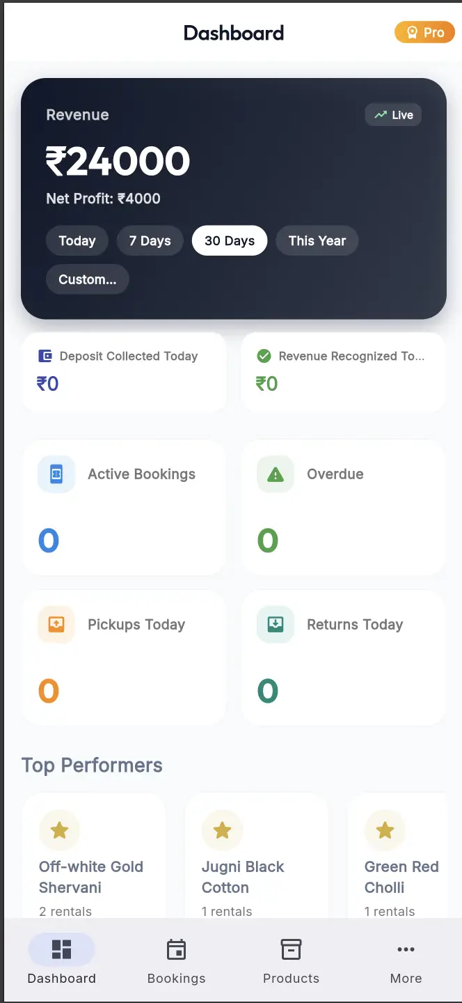 Vastram mobile dashboard showing revenue, today's bookings, and top-performing products