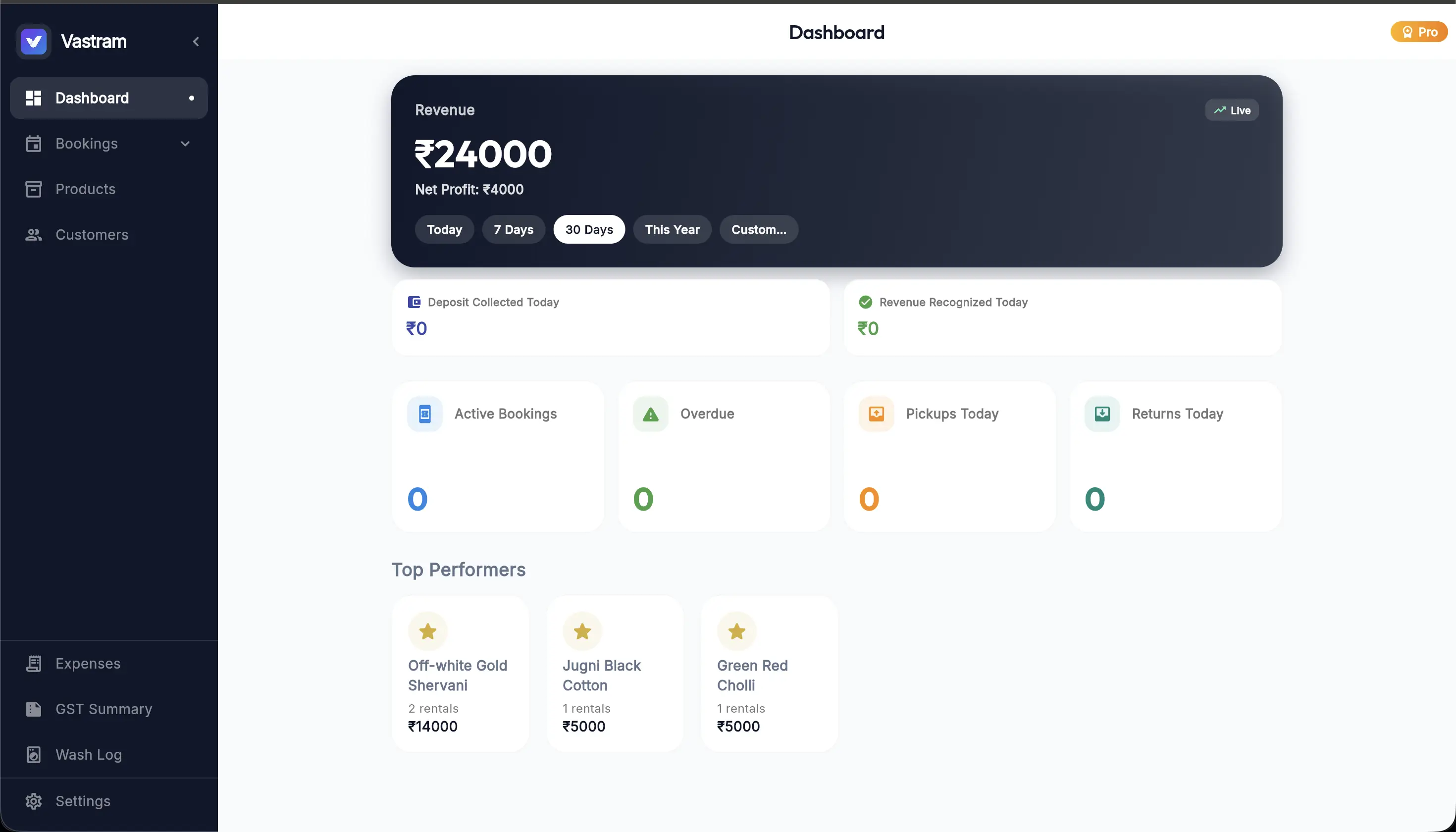 Vastram web dashboard showing revenue, today's pickups and returns, and top-performing products